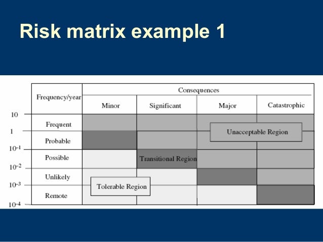 fire-alarm-system-cause-and-effect-matrix-for-fire-alarm-system