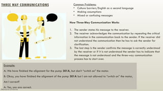 Comprehensive Safety Tips for Home, Travel, and Communication | PPTX