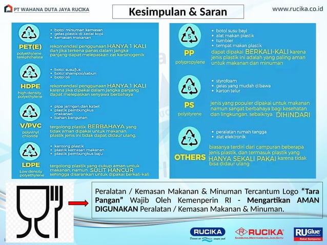 Simbol Ccc Safety Talk Simbol Kode Segitiga Pada Kemasan Pelastik.pptx
