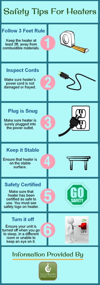 Safety Tips For Heaters