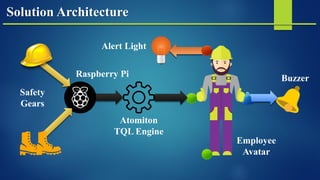 Safety Tracker | PDF