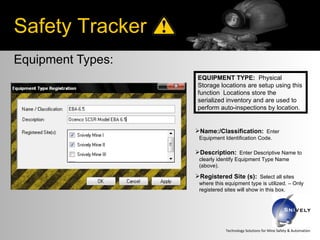 Snively Inc Safety Tracker Desktop Application | PPT