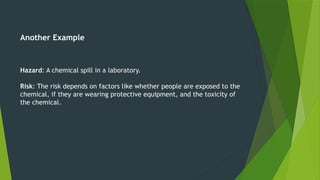 Another Example
Hazard: A chemical spill in a laboratory.
Risk: The risk depends on factors like whether people are exposed to the
chemical, if they are wearing protective equipment, and the toxicity of
the chemical.
 