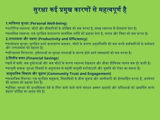 सुरक्षा कई प्रमुख कारणों से महत्वपूर्ण है
1.व्यक्तिगत सुरक्षा (Personal Well-being)
शारीरिक स्वास्थ्य: चोटों और बीमारियों के जोखिम को कम करता है, समग्र स्वास्थ्य में योगदान देता है।
मानसिक स्वास्थ्य: एक सुरक्षित वातावरण मानसिक शांति को बढ़ावा देता है, तनाव और चिंता को कम करता है।
2.उत्पादकता और दक्षता (Productivity and Efficiency)
कार्यस्थल सुरक्षा: सुरक्षित कार्य वातावरण बनाकर, चोटों के कारण अनुपस्थिति को कम करके कर्मचारियों के मनोबल
और उत्पादकता को बढ़ाता है।
परिचालन निरंतरता: दुर्घटनाओं या सुरक्षा घटनाओं के कारण होने वाले व्यवधानों को कम करता है।
3.वित्तीय बचत (Financial Savings)
खर्चे में कमी: कम दुर्घटनाओं और कम चोटों के कारण स्वास्थ्य देखभाल और बीमा प्रीमियम लागत कम हो जाती है।
कानूनी बचाव: सुरक्षा नियमों के अनुपालन से महंगी कानूनी कार्रवाइयों और जुर्माने को रोका जा सकता है।
सामुदायिक विश्वास और जुड़ाव (Community Trust and Engagement)
सामाजिक स्थिरता: एक सुरक्षित समुदाय, निवासियों के बीच जुड़ाव और भागीदारी को प्रोत्साहित करता है, अपनेपन
की भावना को बढ़ावा देता है।
प्रतिष्ठा: सुरक्षा को प्राथमिकता देने के लिए जाने जाने वाले संगठन अक्सर ग्राहकों और प्रतिभाओं को आकर्षित करके
बेहतर प्रतिष्ठा का आनंद लेते है।
 