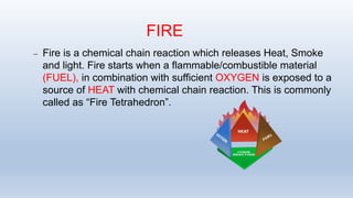 SAFETY TRAINING - ATHARVA ENGG.pptx