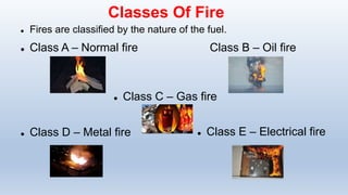 Fat Class Fire SAFETY TRAINING - ATHARVA ENGG.pptx