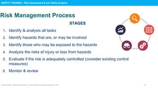 Safety training: Risk Assessment & Job Safety Analysis | PPTX
