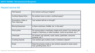Safety Training : Risk Assessment & Management