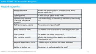 Safety Training : Risk Assessment & Management