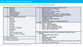 Safety Training : Risk Assessment & Management