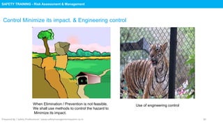 Safety Training : Risk Assessment & Management