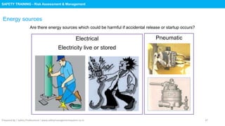 Safety Training : Risk Assessment & Management