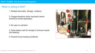 Safety Training : Risk Assessment & Management