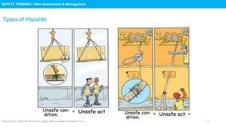 Safety Training : Risk Assessment & Management