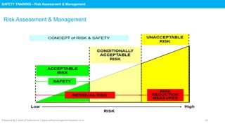 Safety Training : Risk Assessment & Management | PPTX