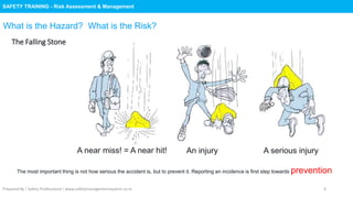 Hit Injury Risk Safety Training : Risk Assessment & Management | PPTX