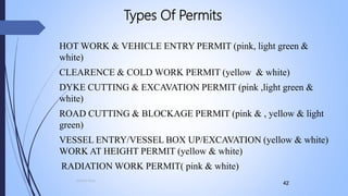 4242
Types Of Permits
HOT WORK & VEHICLE ENTRY PERMIT (pink, light green &
white)
CLEARENCE & COLD WORK PERMIT (yellow & white)
DYKE CUTTING & EXCAVATION PERMIT (pink ,light green &
white)
ROAD CUTTING & BLOCKAGE PERMIT (pink & , yellow & light
green)
VESSEL ENTRY/VESSEL BOX UP/EXCAVATION (yellow & white)
WORK AT HEIGHT PERMIT (yellow & white)
RADIATION WORK PERMIT( pink & white)
Mohsin Raza
 