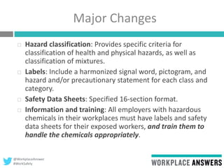 @WorkplaceAnswer
#WorkSafely
 Hazard classification: Provides specific criteria for
classification of health and physical hazards, as well as
classification of mixtures.
 Labels: Include a harmonized signal word, pictogram, and
hazard and/or precautionary statement for each class and
category.
 Safety Data Sheets: Specified 16-section format.
 Information and training: All employers with hazardous
chemicals in their workplaces must have labels and safety
data sheets for their exposed workers, and train them to
handle the chemicals appropriately.
Major Changes
 