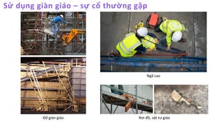 Safety training for Fall protection, Falling object, lifting work.pdf