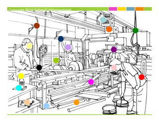 Copyright 2010 SafetyFUNdamentals®
 