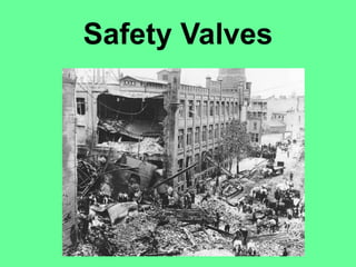 Safety Valves
 