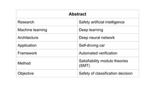 Safety Verification of Deep Neural Networks_.pdf