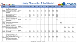 SAFETY WEB CAST _ September 2024_COS-F1.pptx
