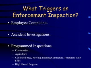 What Triggers an 
Enforcement Inspection? 
• Employee Complaints. 
• Accident Investigations. 
• Programmed Inspections 
– Construction 
– Agriculture 
– Confined Space, Roofing, Framing Contractors. Temporary Help 
SEPs 
– High Hazard Program 
 