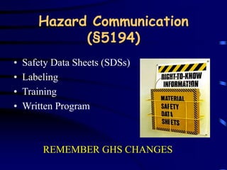 Hazard Communication 
(§5194) 
• Safety Data Sheets (SDSs) 
• Labeling 
• Training 
• Written Program 
REMEMBER GHS CHANGES 
 