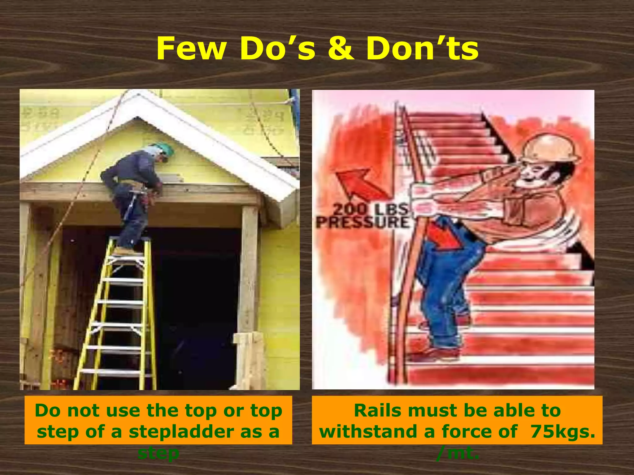 Do not use the top or top
step of a stepladder as a
step
Rails must be able to
withstand a force of 75kgs.
/mt.
Few Do’s & Don’ts
 