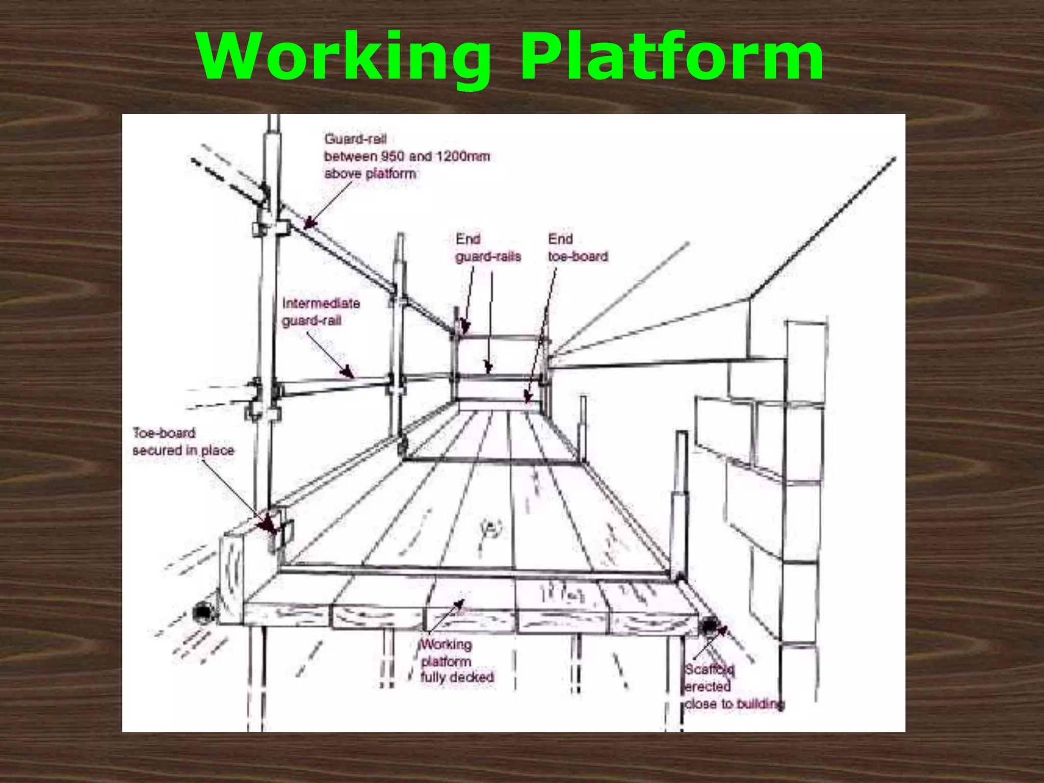 Working Platform
 