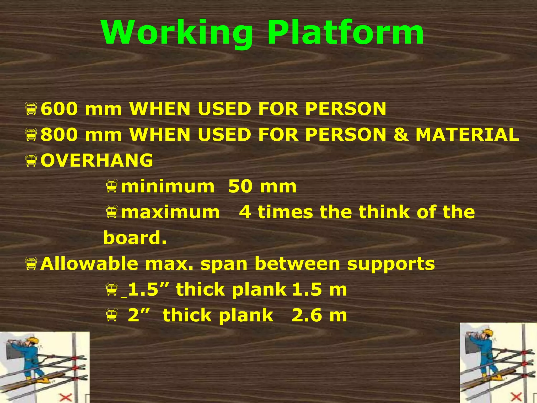 600 mm WHEN USED FOR PERSON
800 mm WHEN USED FOR PERSON & MATERIAL
OVERHANG
minimum 50 mm
maximum 4 times the think of the
board.
Allowable max. span between supports
 1.5” thick plank 1.5 m
 2” thick plank 2.6 m
Working Platform
 