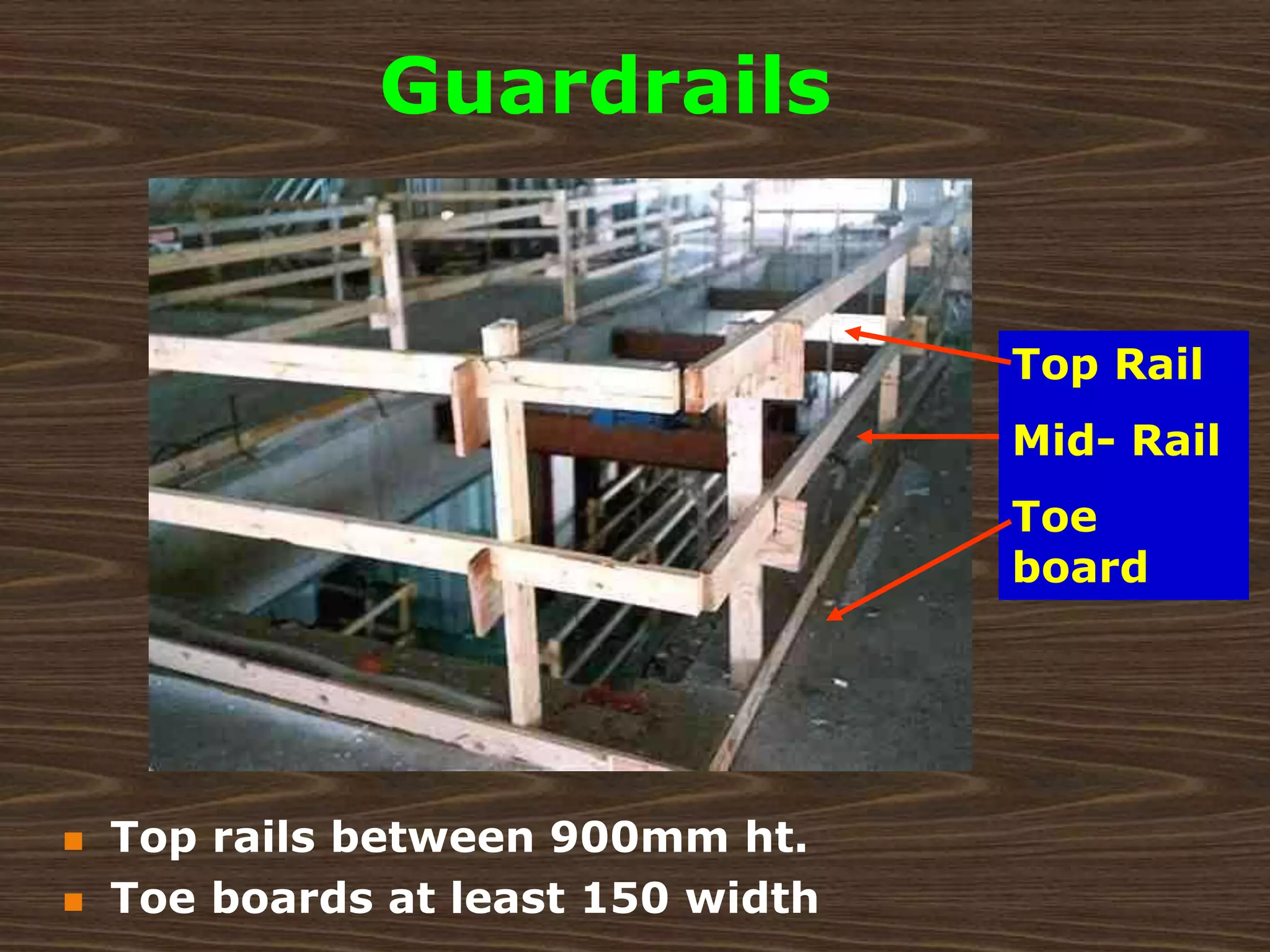  Top rails between 900mm ht.
 Toe boards at least 150 width
Top Rail
Mid- Rail
Toe
board
Guardrails
 