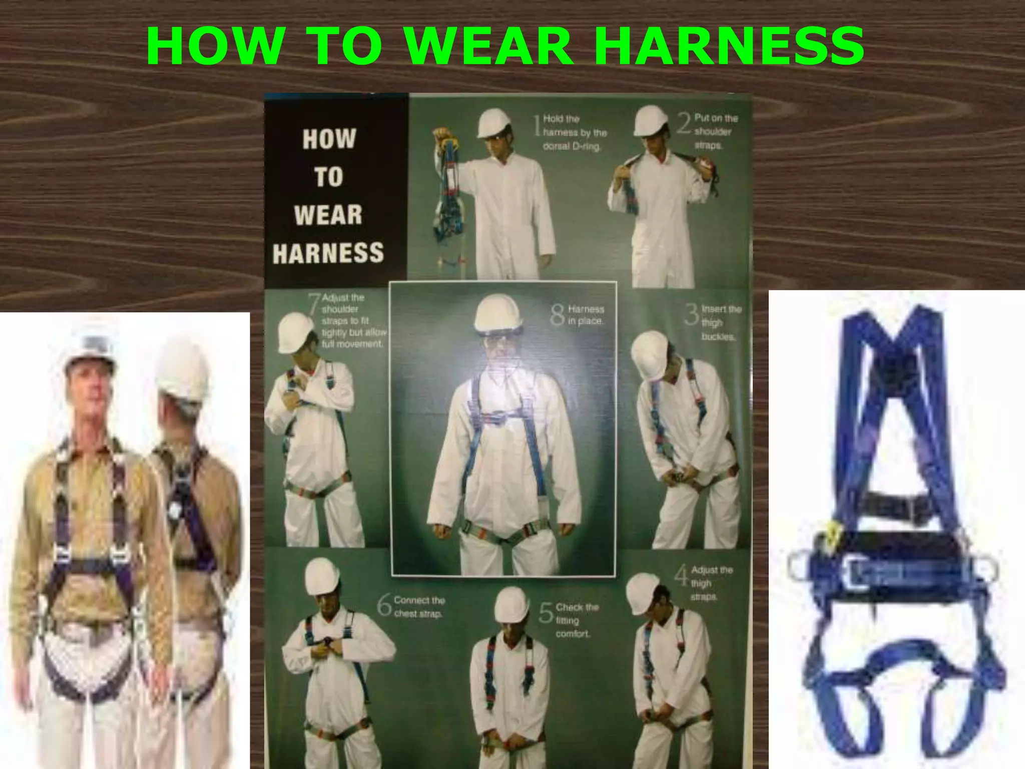 HOW TO WEAR HARNESS
 