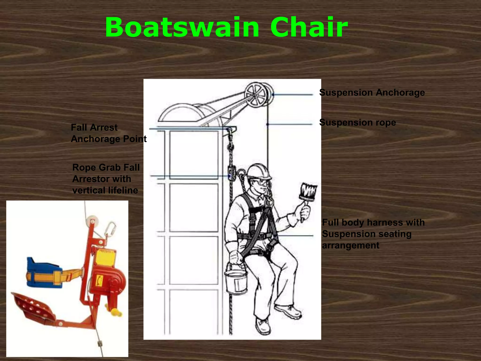 Boatswain Chair
Suspension Anchorage
Suspension rope
Full body harness with
Suspension seating
arrangement
Fall Arrest
Anchorage Point
Rope Grab Fall
Arrestor with
vertical lifeline
 