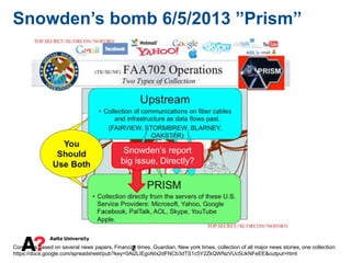 2
Snowden’s bomb 6/5/2013 ”Prism”
Content is based on several news papers, Financial times, Guardian, New york times, collection of all major news stories, one collection:
https://docs.google.com/spreadsheet/pub?key=0Al2LIEgoNIx2dFNCb3dTS1c5Y2ZkQWNzVUc5UkNFeEE&output=html
Snowden’s report
big issue, Directly?
 