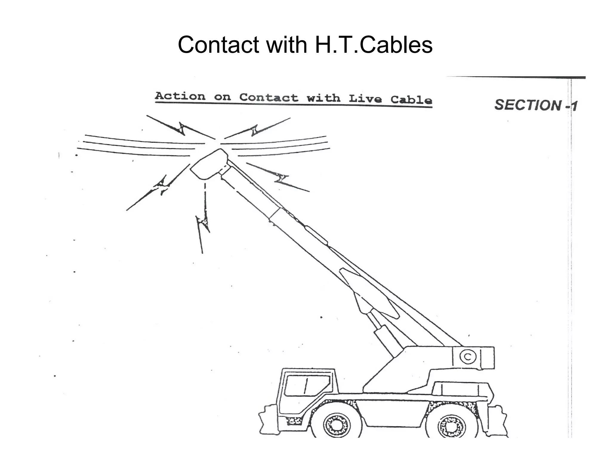 Contact with H.T.Cables
 