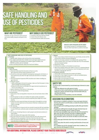 Safe use of pesticide: Safety Tips 