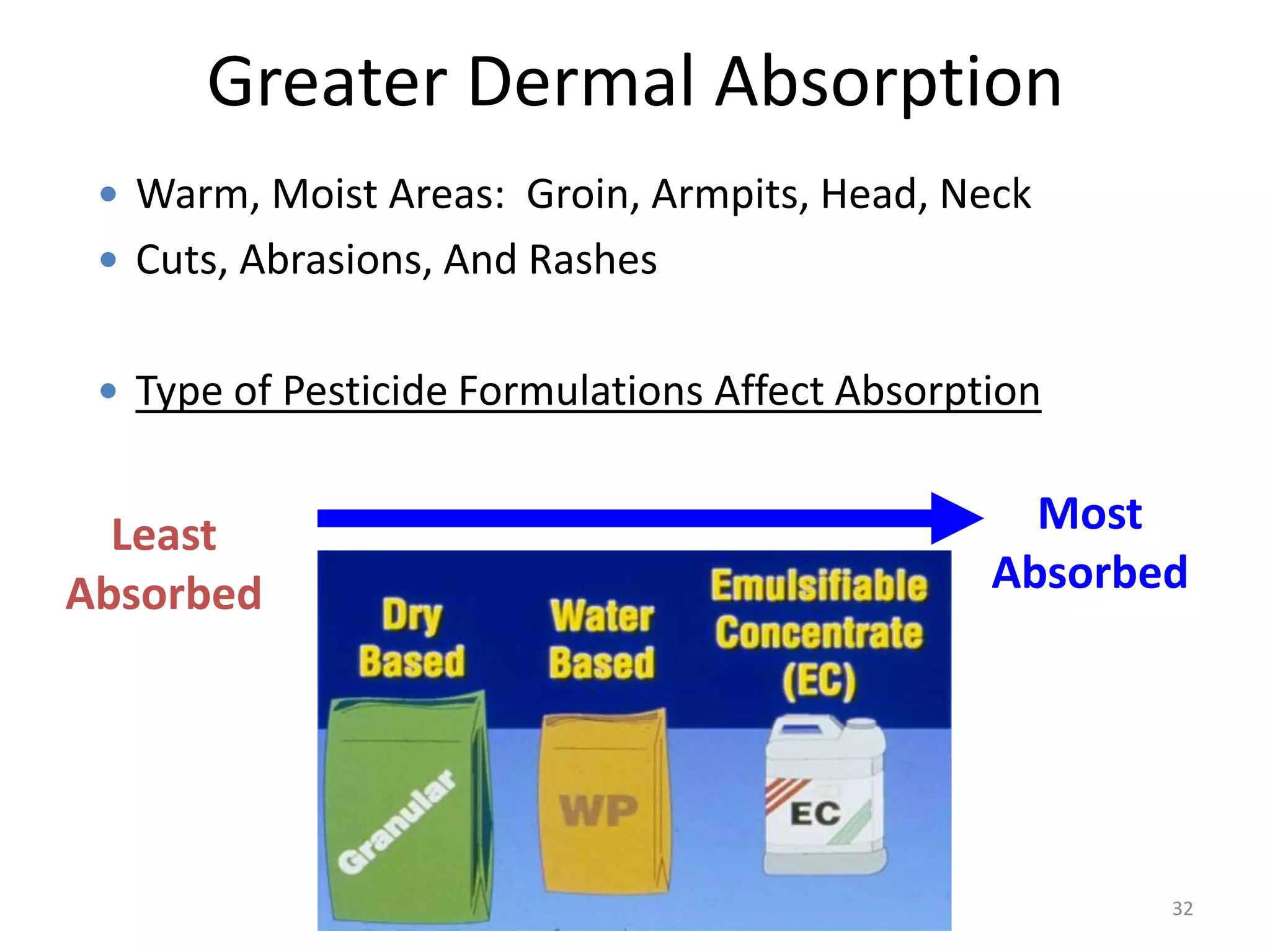 Safe use of pesticides | PDF