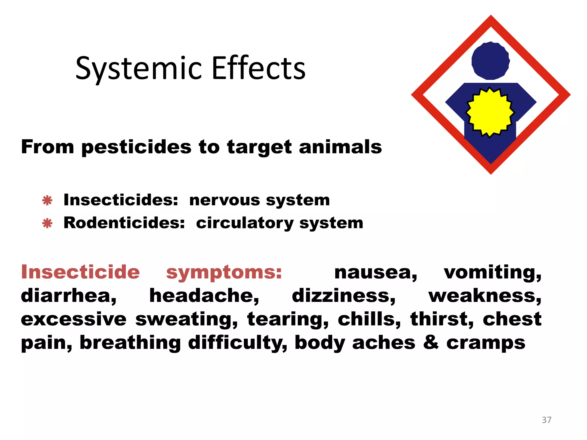 Safe use of pesticides | PDF