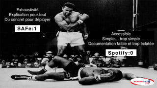Spotify:0
SAFe:1
Accessible
Simple… trop simple
Documentation faible et trop éclatée
Exhaustivité
Explication pour tout
Du concret pour déployer
 