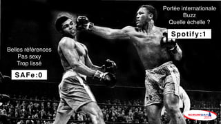 Portée internationale
Buzz
Quelle échelle ?
Belles références
Pas sexy
Trop lissé
Spotify:1
SAFe:0
 