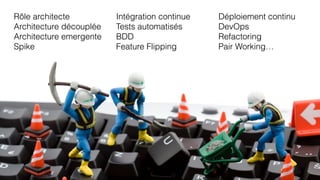 Rôle architecte
Architecture découplée
Architecture emergente
Spike
Intégration continue
Tests automatisés
BDD
Feature Flipping
Déploiement continu
DevOps
Refactoring
Pair Working…
 