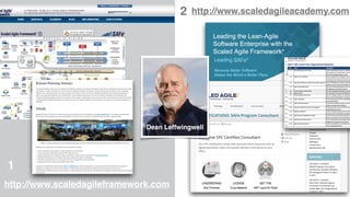 http://www.scaledagileacademy.com
http://www.scaledagileframework.com
Dean Leffwingwell
1
2
 