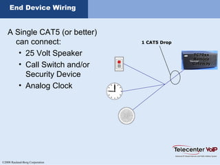 ©2008 Rauland-Borg Corporation
End Device Wiring
A Single CAT5 (or better)
can connect:
• 25 Volt Speaker
• Call Switch and/or
Security Device
• Analog Clock
1 CAT5 Drop1 CAT5 Drop
TC70xxTC70xx
RemoteRemote
GatewayGateway
 