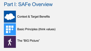 Scaling Agile: SAFe with Visual Studio Team Foundation Server | PPTX