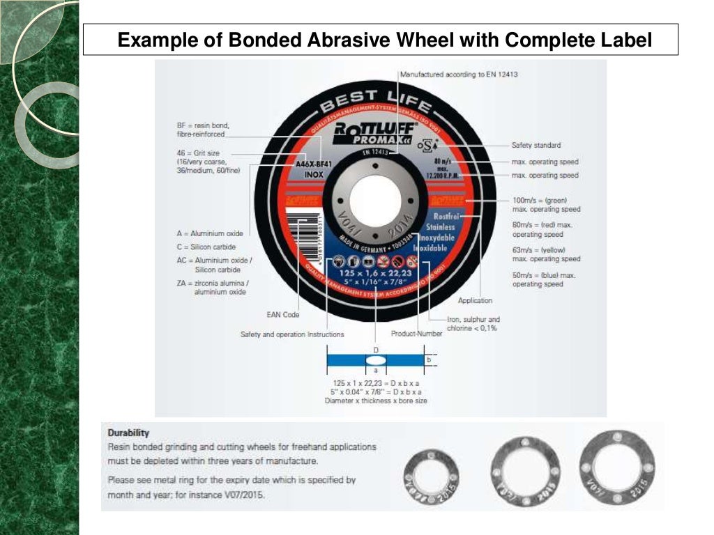 Safe Working Practices Abrasive Wheel