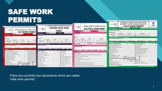 Safe Work Permits Training Slides in a Solar Power Plant | PPTX