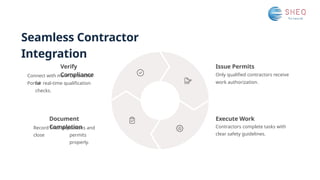Seamless Contractor
Integration
Document
Completion
Verify
Compliance
Execute Work
Contractors complete tasks with
clear safety guidelines.
Issue Permits
Only qualified contractors receive
work authorization.
Record final inspections and
close permits
properly.
Connect with mai# Contractor
Portal
for real-time qualification
checks.
 