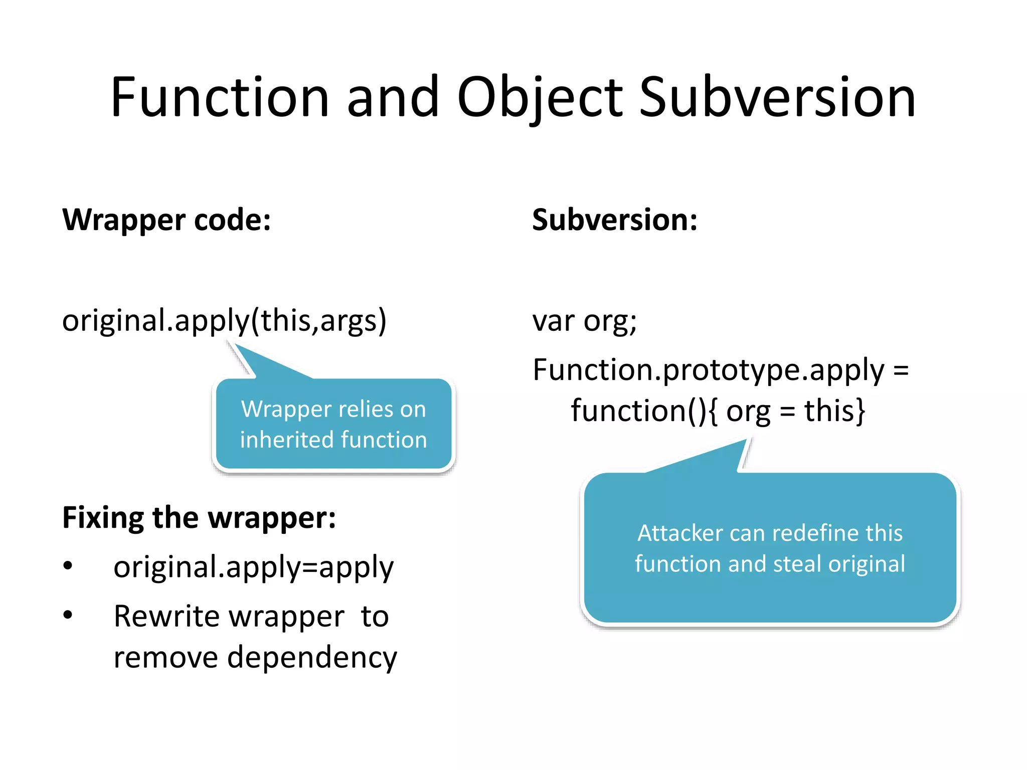 Function and Object Subversion 
Wrapper code: 
original.apply(this,args) 
Fixing the wrapper: 
• original.apply=apply 
• Rewrite wrapper to 
remove dependency 
Subversion: 
var org; 
Function.prototype.apply = 
Wrapper relies on function(){ org = this} 
inherited function 
Attacker can redefine this 
function and steal original 
 